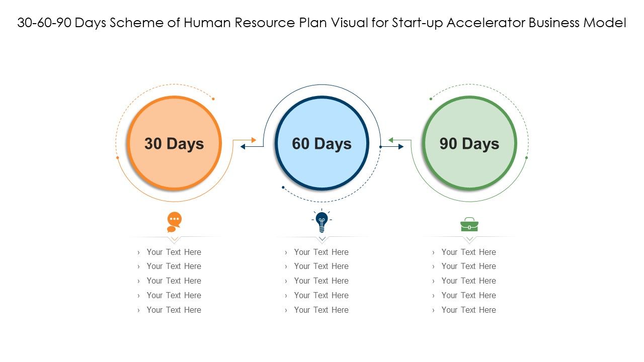 30_60_90_Days_Scheme_Of_Human_Resource_Plan_Visual_For_Start_Up_Accelerator_Business_Model_Graphics_PDF_Slide_1.jpg