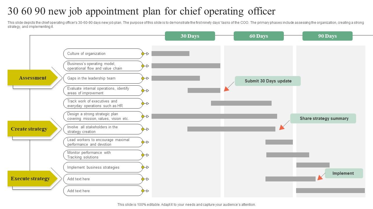 30_60_90_New_Job_Appointment_Plan_For_Chief_Operating_Officer_Introduction_PDF_Slide_1.jpg