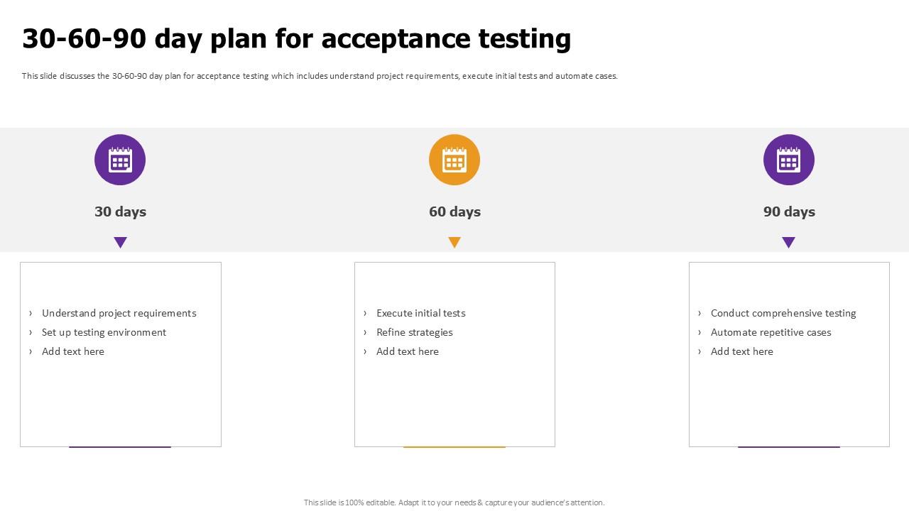 30 60 90 Day Plan For Effective Test Data Management Ppt Example