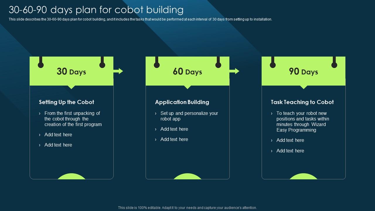 30 60 90 Days Plan For Cobot Building Cobot Safety Measures And Risk Microsoft PDF
