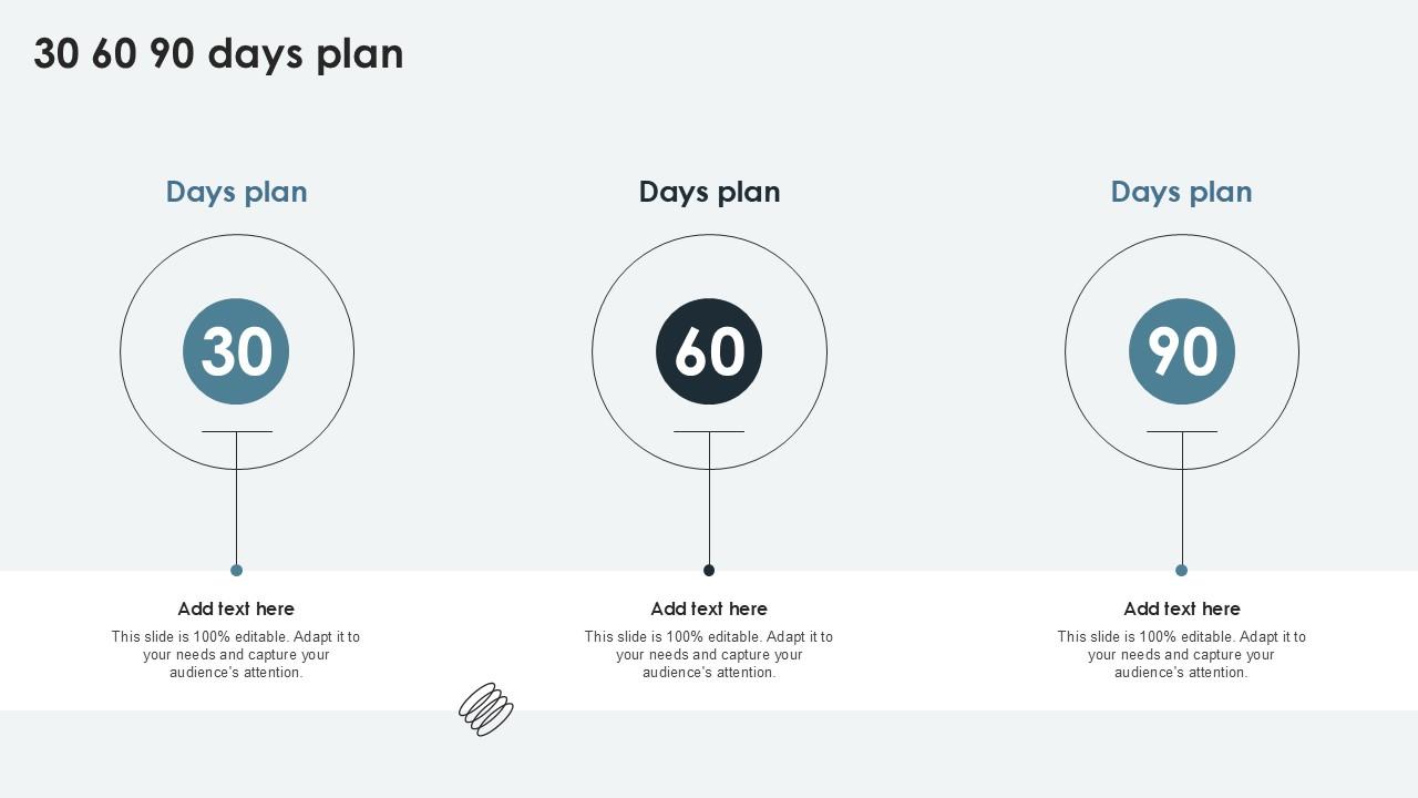 30 60 90 Days Plan PPT Sample SS