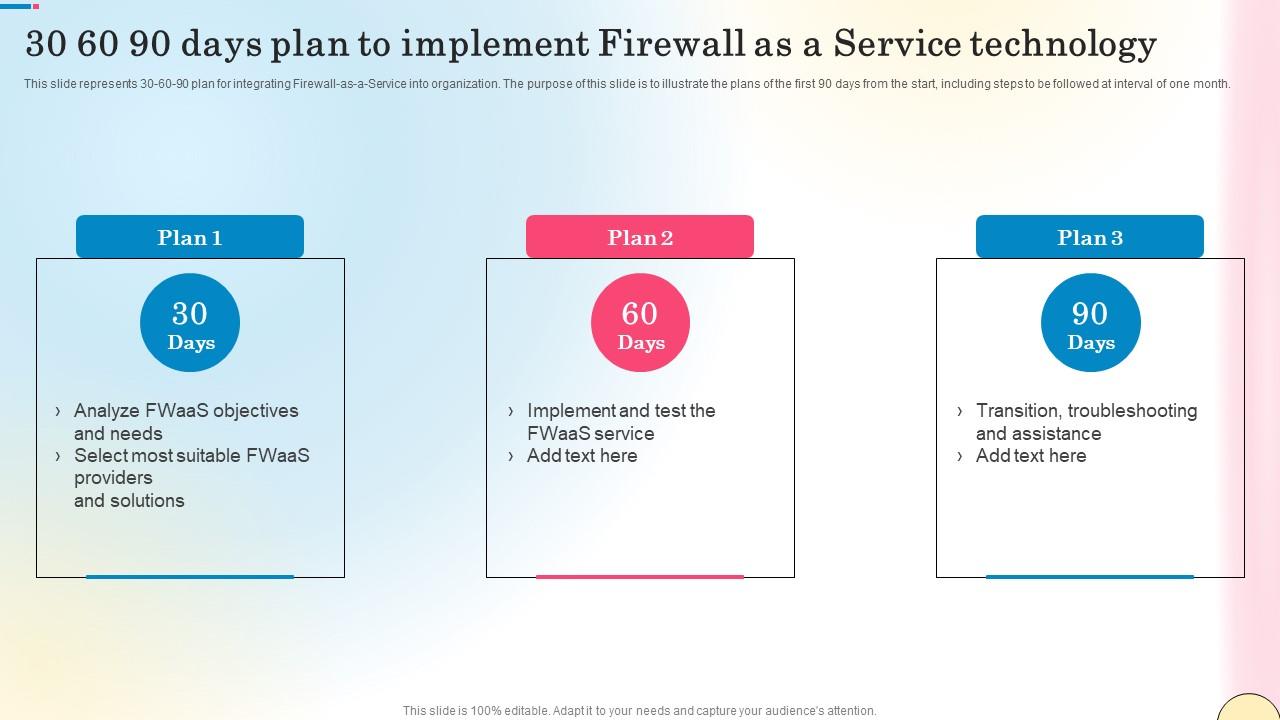 30 60 90 Days Plan To Implement Firewall As A Service Technology Formats Pdf