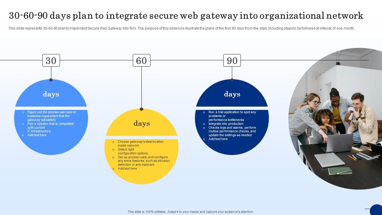 30 60 90 Days Plan To Integrate Secure Web Threat Protection System