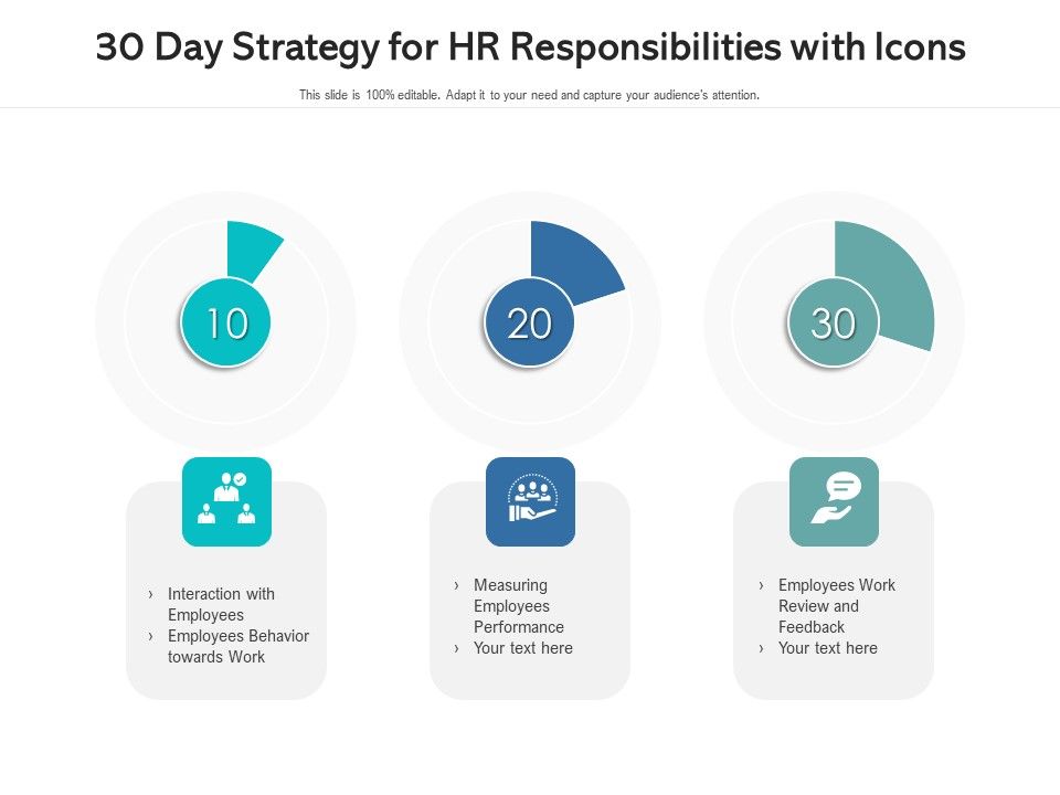 30_Day_Strategy_For_HR_Responsibilities_With_Icons_Ppt_PowerPoint_Presentation_Gallery_Designs_PDF_Slide_1.jpg