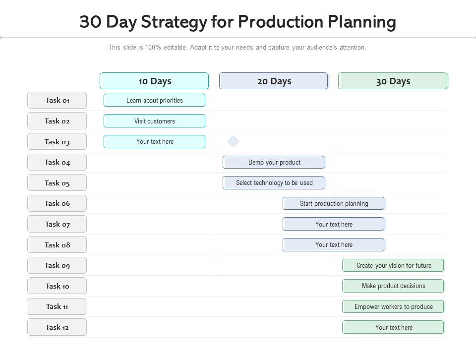 30_Day_Strategy_For_Production_Planning_Ppt_PowerPoint_Presentation_File_Information_PDF_Slide_1.jpg