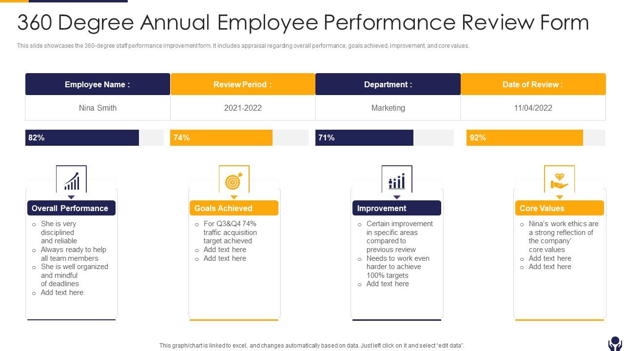 360_Degree_Annual_Employee_Performance_Review_Form_Portrait_PDF_Slide_1.jpg