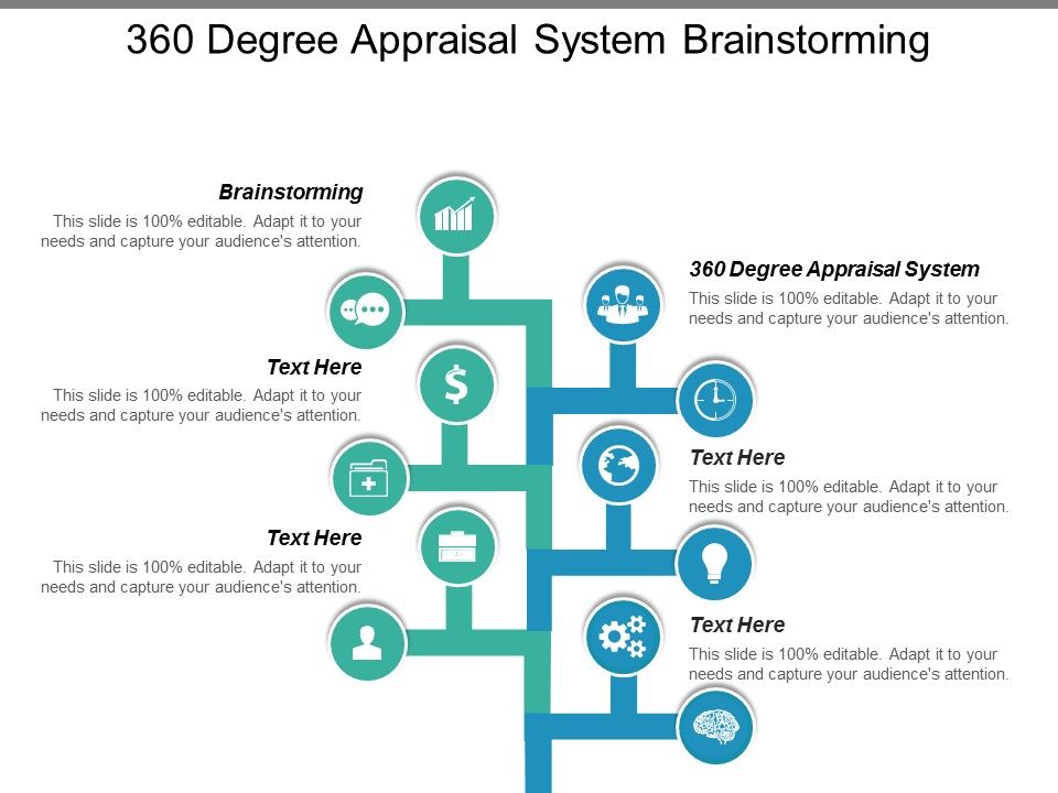 360_Degree_Appraisal_System_Brainstorming_Ppt_PowerPoint_Presentation_Layouts_Clipart_Images_Slide_1.jpg