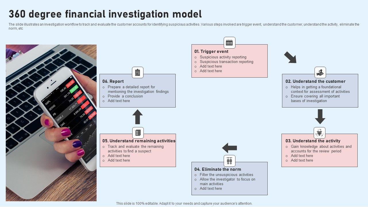 360_Degree_Financial_Investigation_Model_Guidelines_PDF_Slide_1.jpg