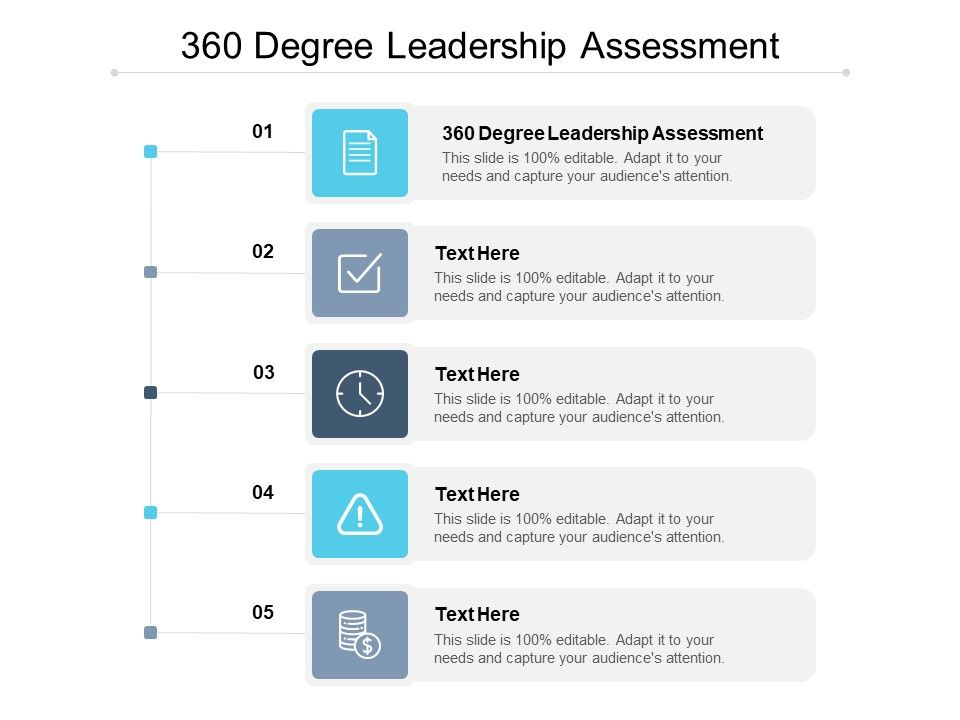 360_Degree_Leadership_Assessment_Ppt_PowerPoint_Presentation_Model_Introduction_Cpb_Pdf_Slide_1.jpg
