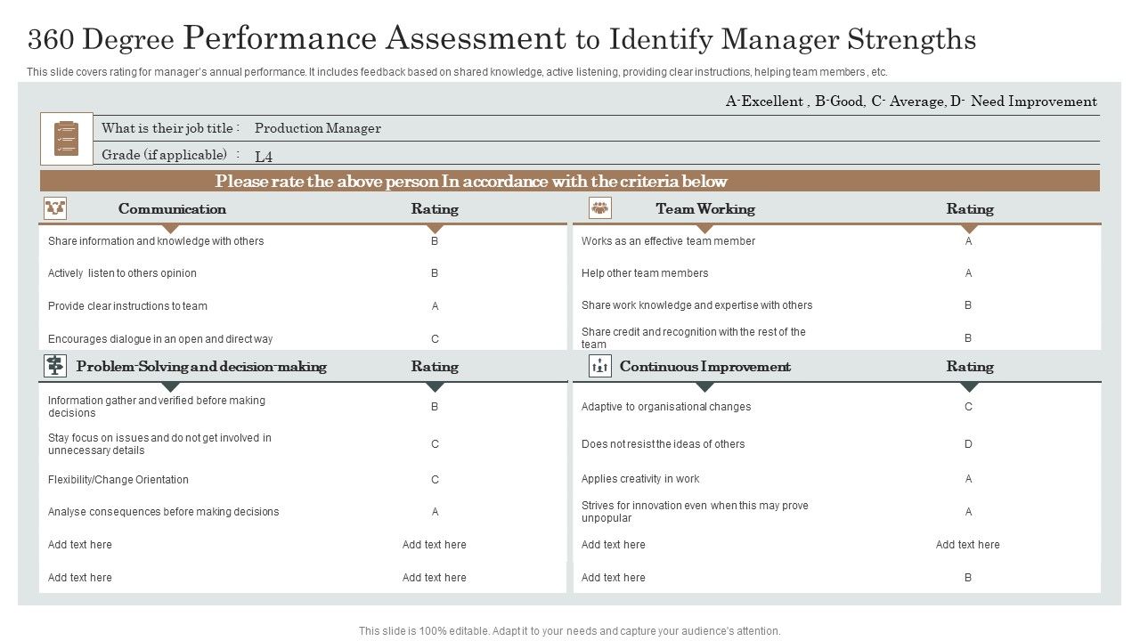 360_Degree_Performance_Assessment_To_Identify_Manager_Strengths_Inspiration_PDF_Slide_1.jpg