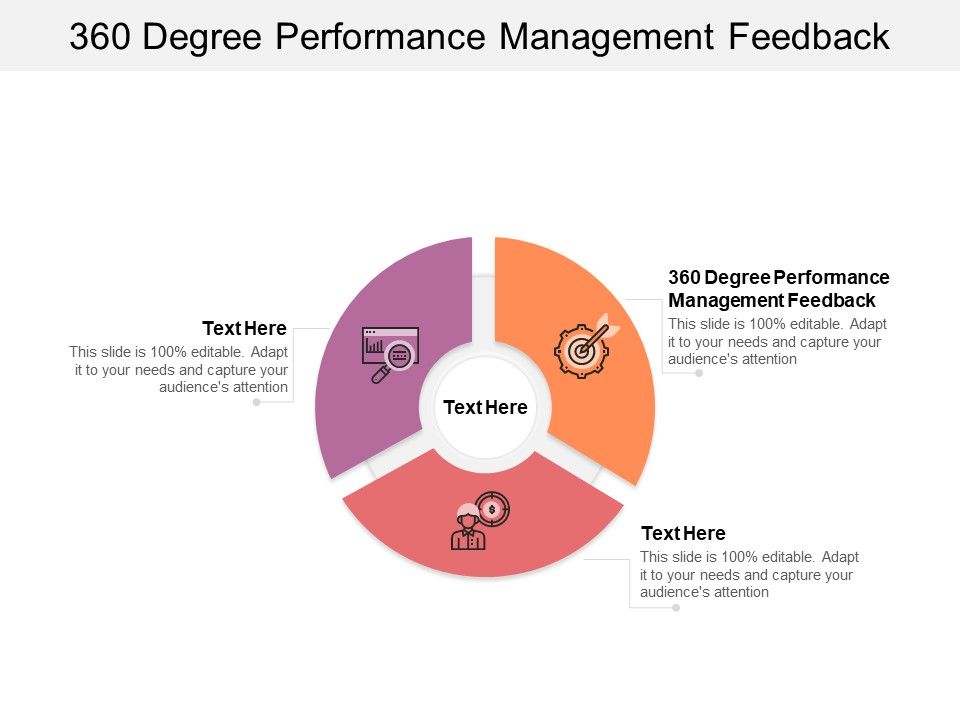360_Degree_Performance_Management_Feedback_Ppt_PowerPoint_Presentation_Model_Display_Cpb_Slide_1.jpg