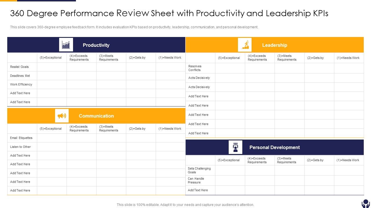 360_Degree_Performance_Review_Sheet_With_Productivity_And_Leadership_Kpis_Graphics_PDF_Slide_1.jpg