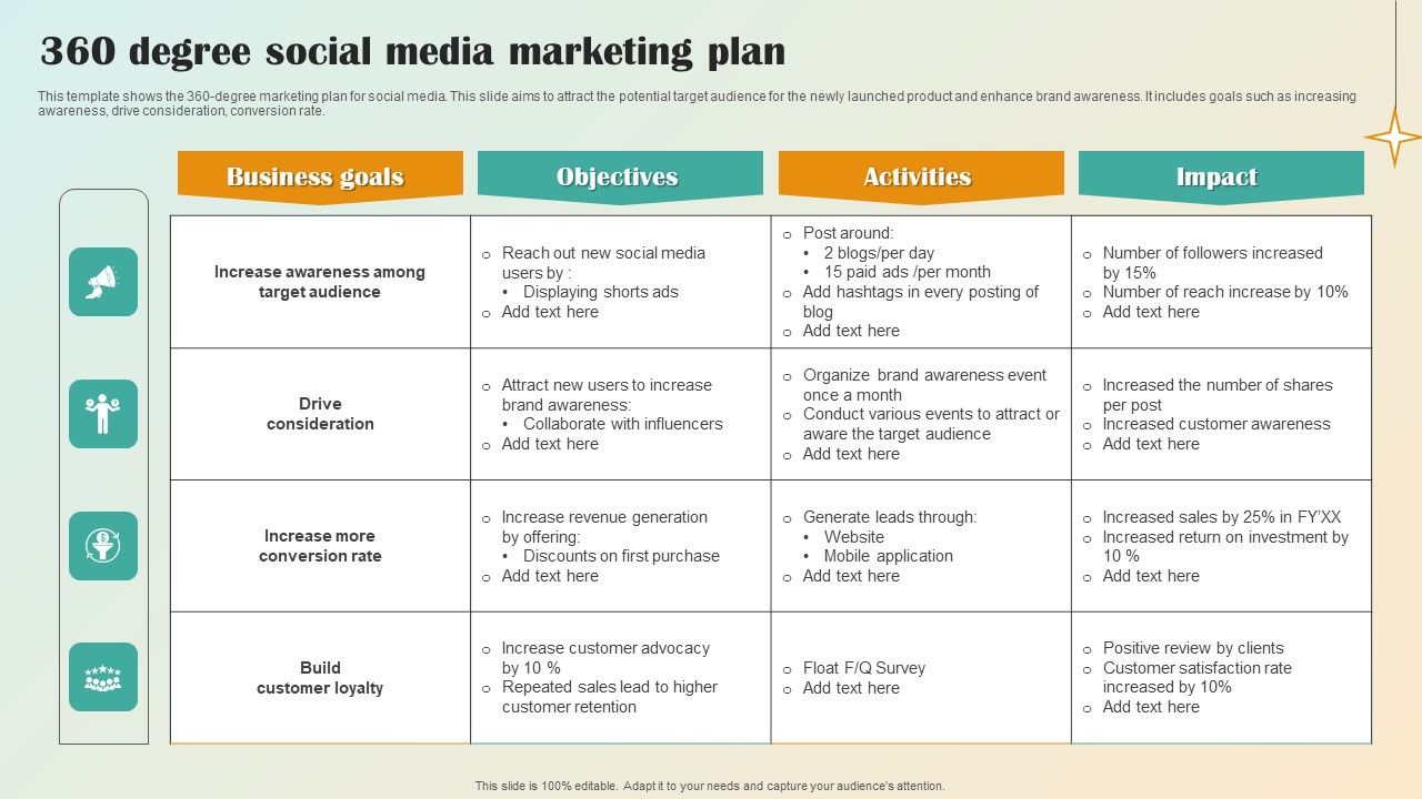 360_Degree_Social_Media_Marketing_Plan_Rules_PDF_Slide_1.jpg