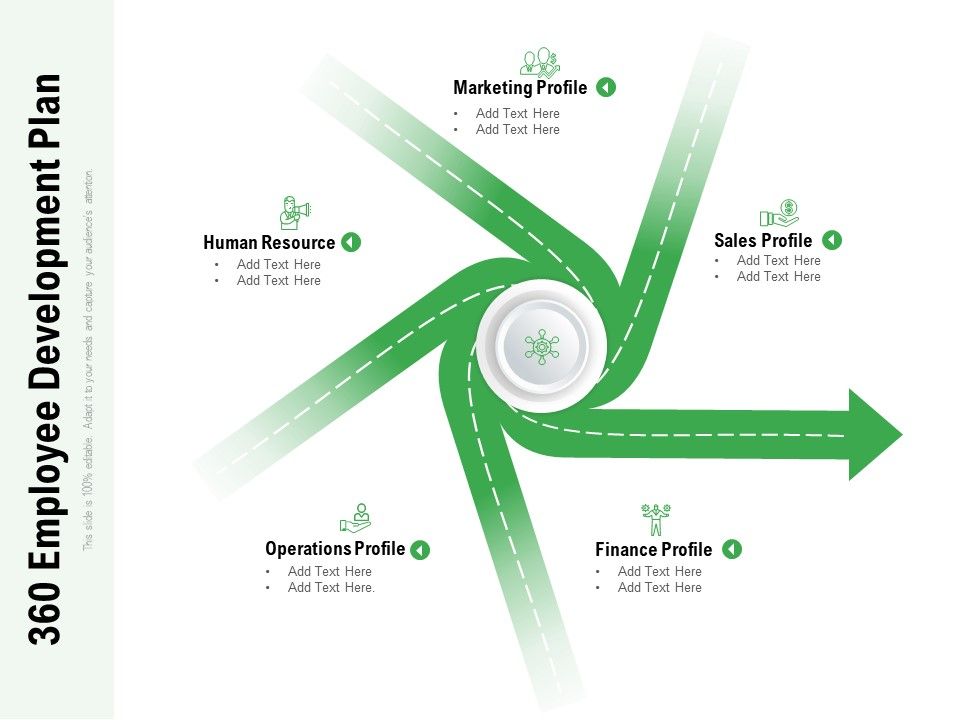 360_Employee_Development_Plan_Ppt_PowerPoint_Presentation_File_Slide_PDF_Slide_1.jpg