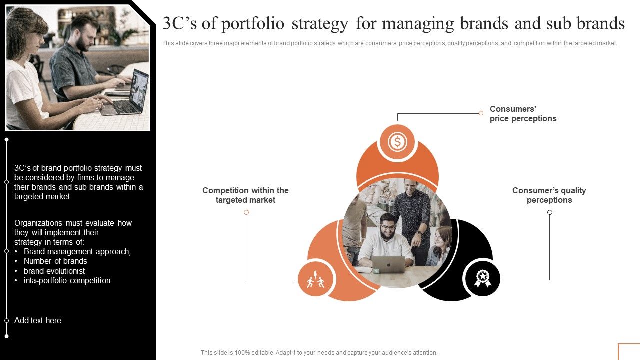 3Cs_Of_Portfolio_Strategy_For_Managing_Brands_And_Sub_Brands_Demonstration_PDF_Slide_1.jpg