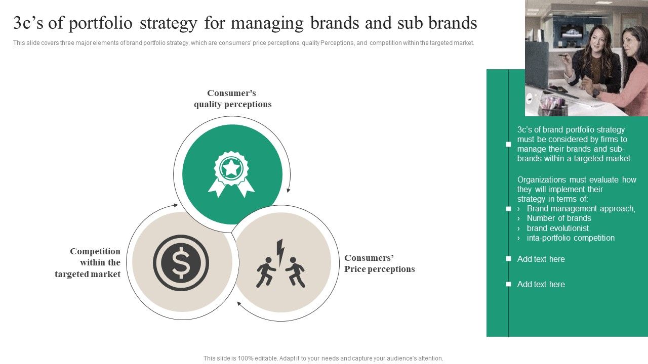 3Cs_Of_Portfolio_Strategy_For_Managing_Brands_And_Sub_Brands_Graphics_PDF_Slide_1.jpg