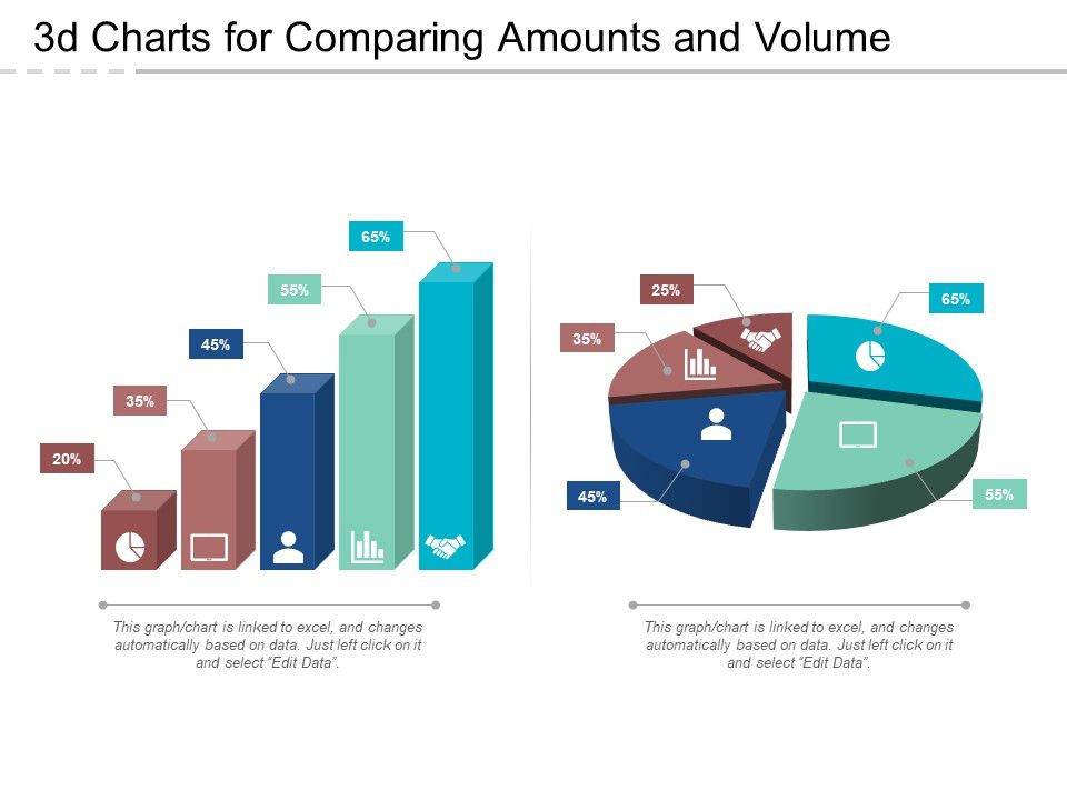 3D_Charts_For_Comparing_Amounts_And_Volume_Ppt_PowerPoint_Presentation_Show_Deck_Slide_1.jpg