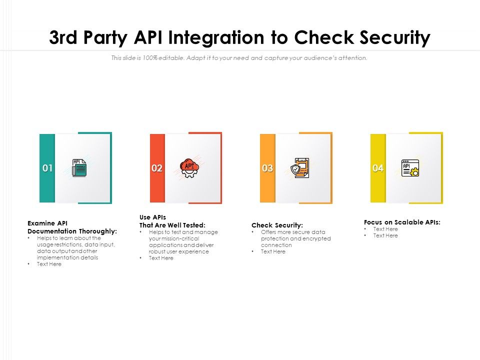3Rd_Party_API_Integration_To_Check_Security_Ppt_PowerPoint_Presentation_Gallery_Example_Topics_PDF_Slide_1.jpg
