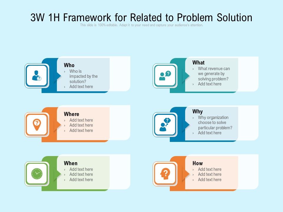 3W_1H_Framework_For_Related_To_Problem_Solution_Ppt_PowerPoint_Presentation_Gallery_Styles_PDF_Slide_1.jpg