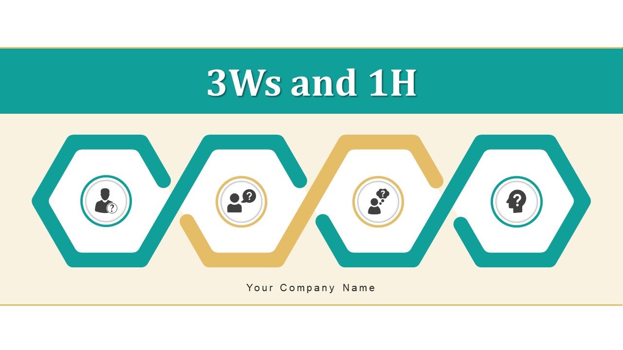 3Ws_And_1H_Product_Problem_Ppt_PowerPoint_Presentation_Complete_Deck_Slide_1.jpg