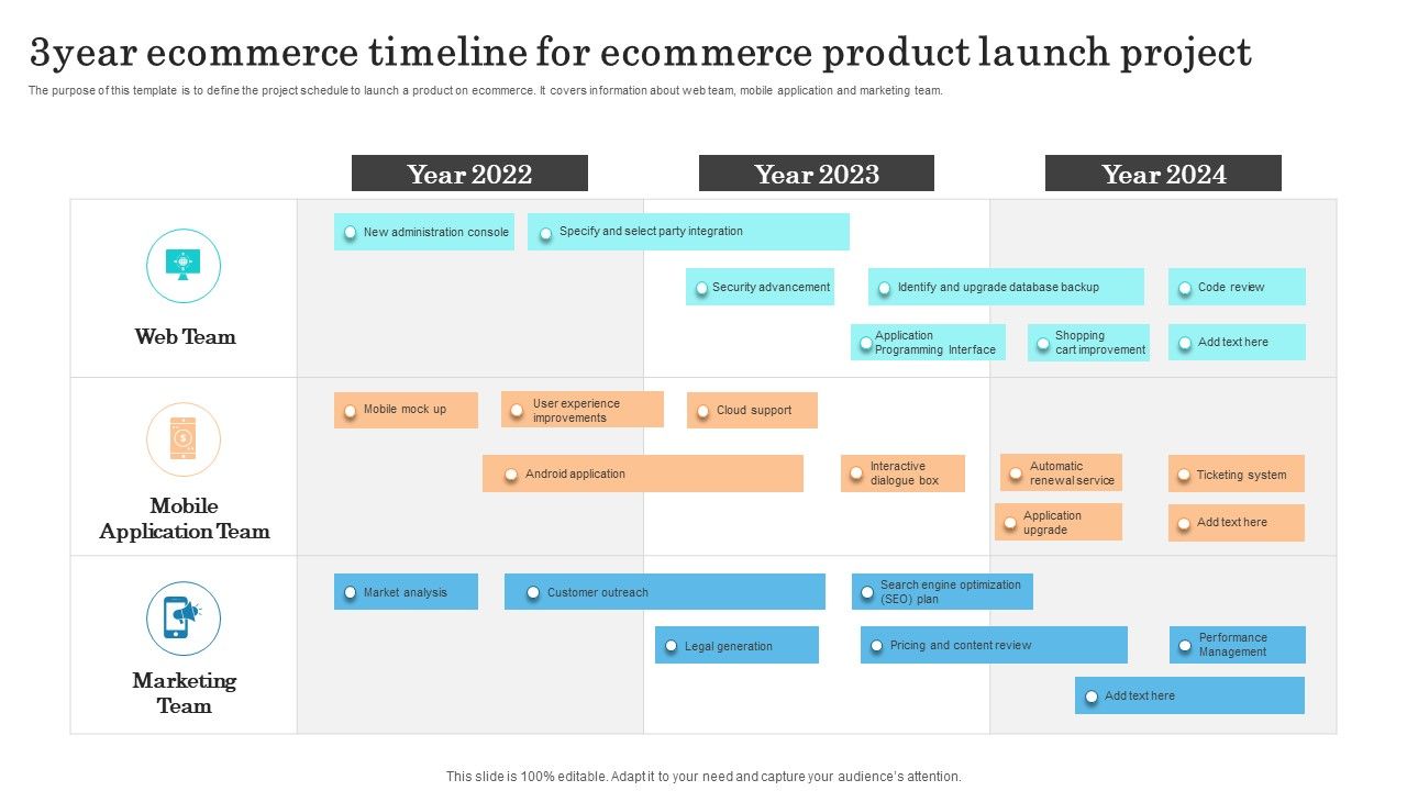 3Year_Ecommerce_Timeline_For_Ecommerce_Product_Launch_Project_Pictures_PDF_Slide_1.jpg