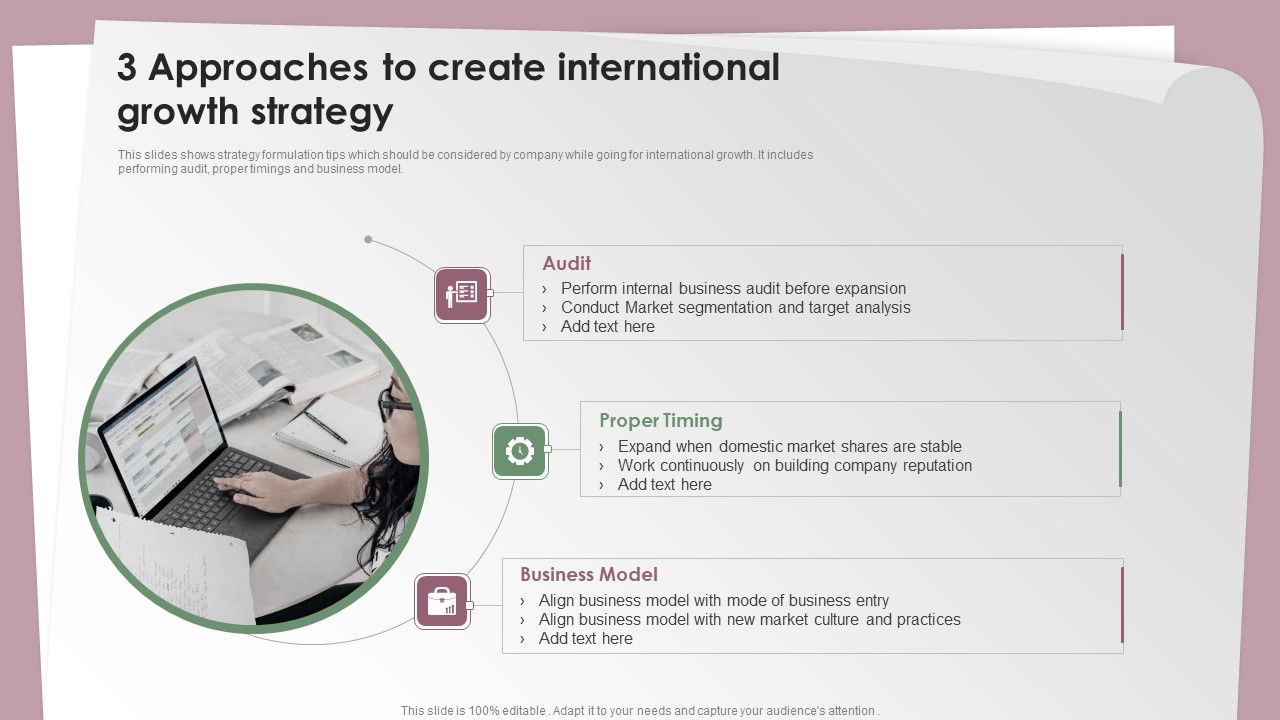 3_Approaches_To_Create_International_Growth_Strategy_Ppt_File_Graphics_Example_PDF_Slide_1.jpg