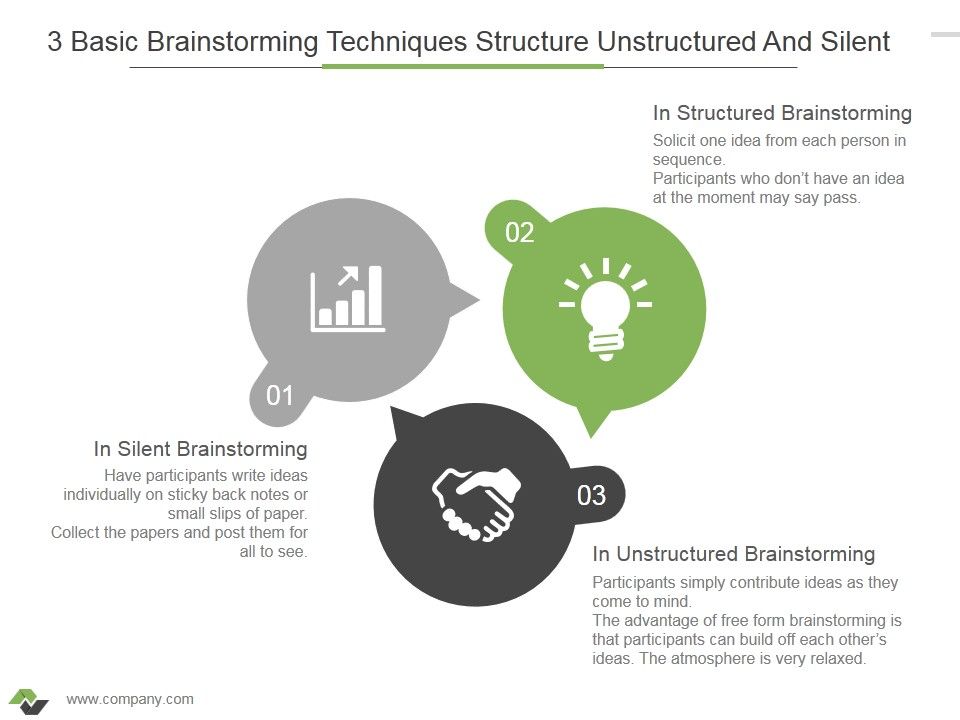 3_Basic_Brainstorming_Techniques_Structure_Unstructured_And_Silent_Ppt_PowerPoint_Presentation_Model_Background_Designs_Slide_1.jpg