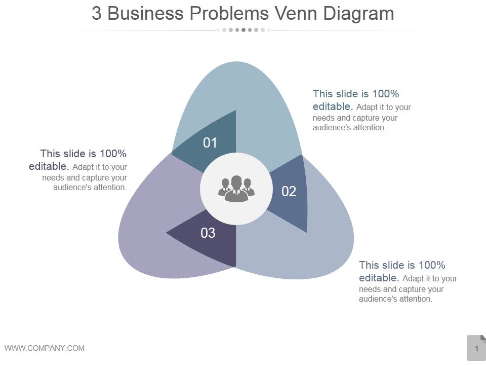 3_Business_Problems_Venn_Diagram_Ppt_PowerPoint_Presentation_Outline_Slide_1.jpg