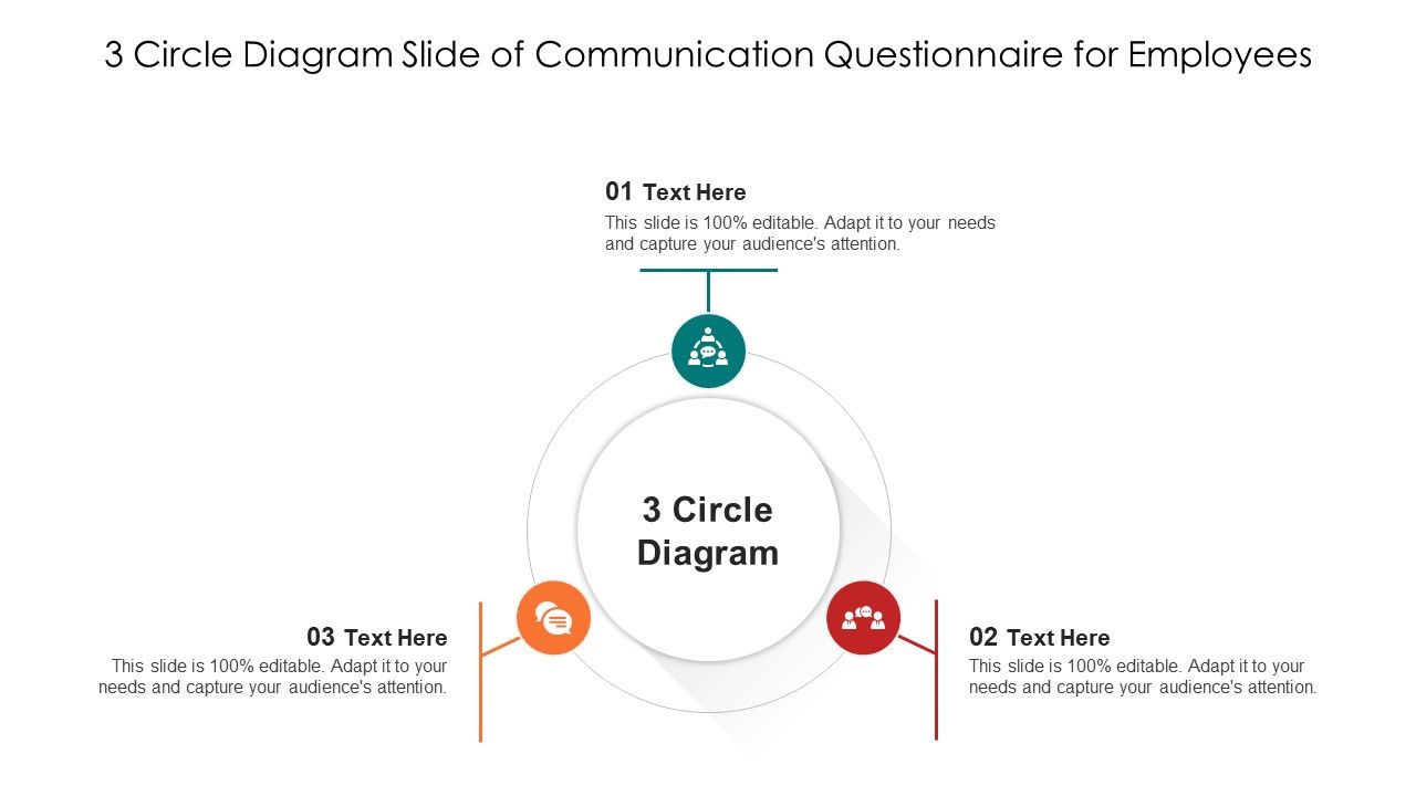 3_Circle_Diagram_Slide_Of_Communication_Questionnaire_For_Employees_Ppt_PowerPoint_Presentation_File_Slides_PDF_Slide_1.jpg