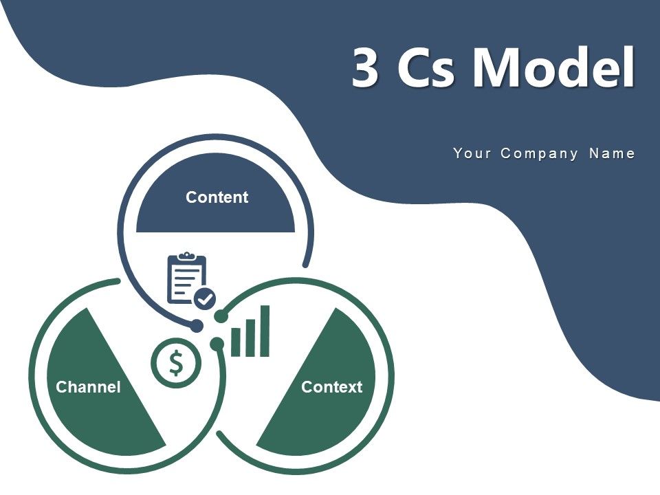 3_Cs_Model_Content_Business_Management_Ppt_PowerPoint_Presentation_Complete_Deck_Slide_1.jpg