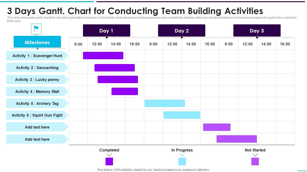 3_Days_Gantt_Chart_For_Conducting_Team_Building_Activities_Rules_PDF_Slide_1.jpg