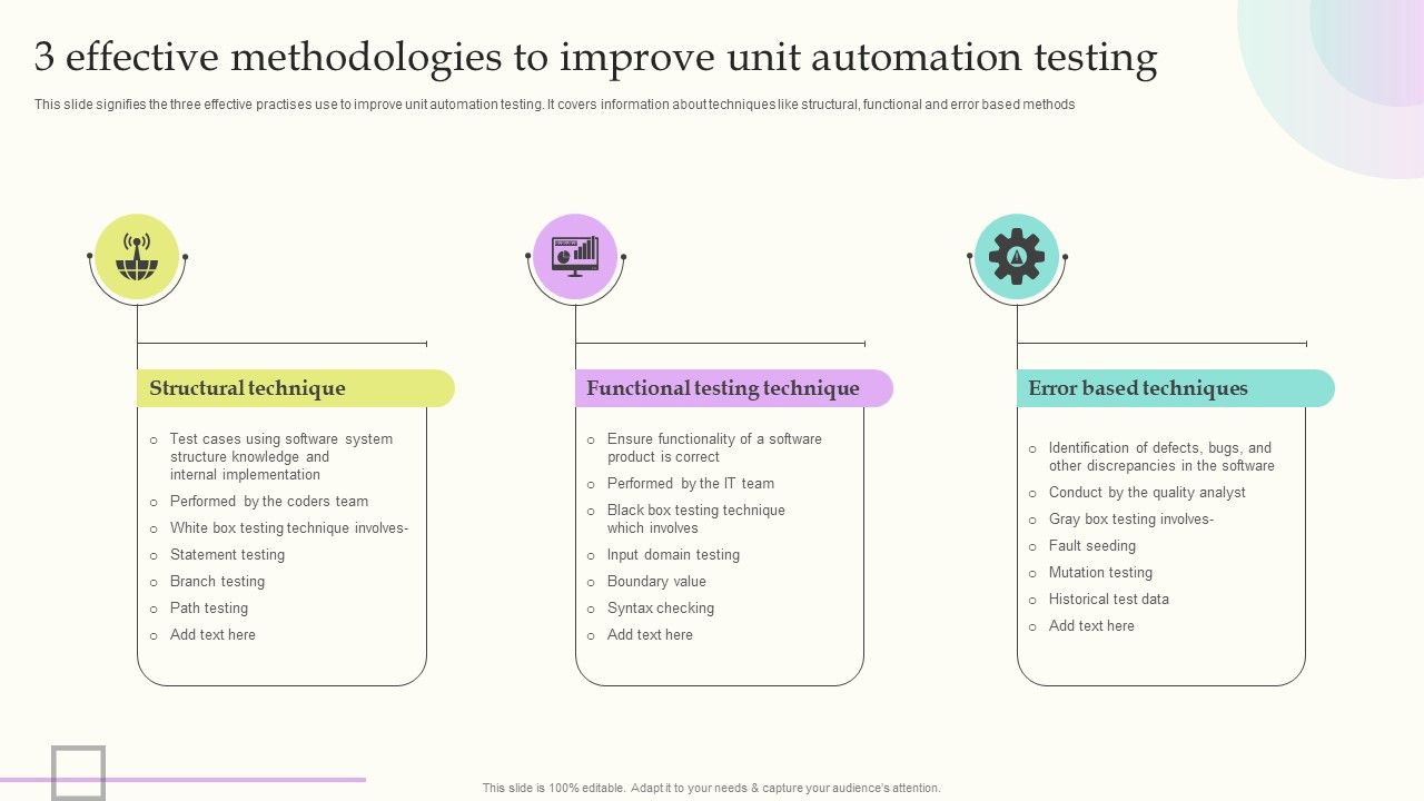 3_Effective_Methodologies_To_Improve_Unit_Automation_Testing_Rules_PDF_Slide_1.jpg