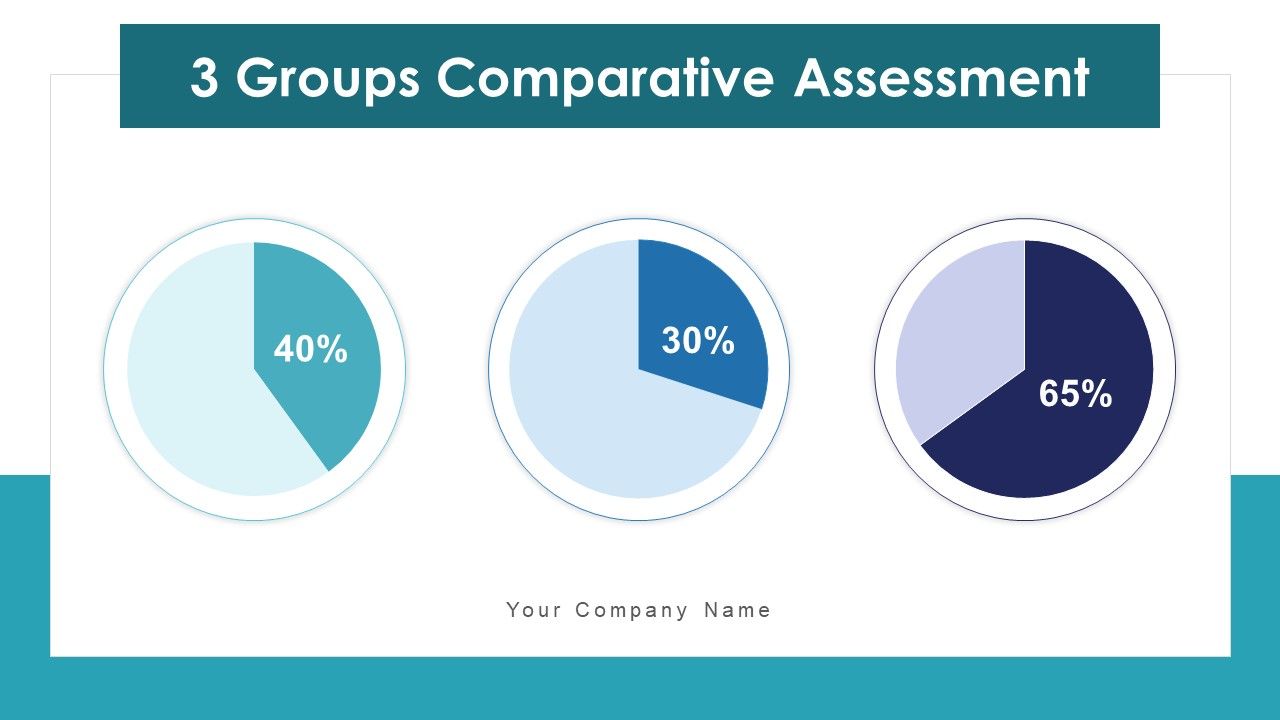 3_Groups_Comparative_Assessment_Financial_Management_Ppt_PowerPoint_Presentation_Complete_Deck_With_Slides_Slide_1.jpg