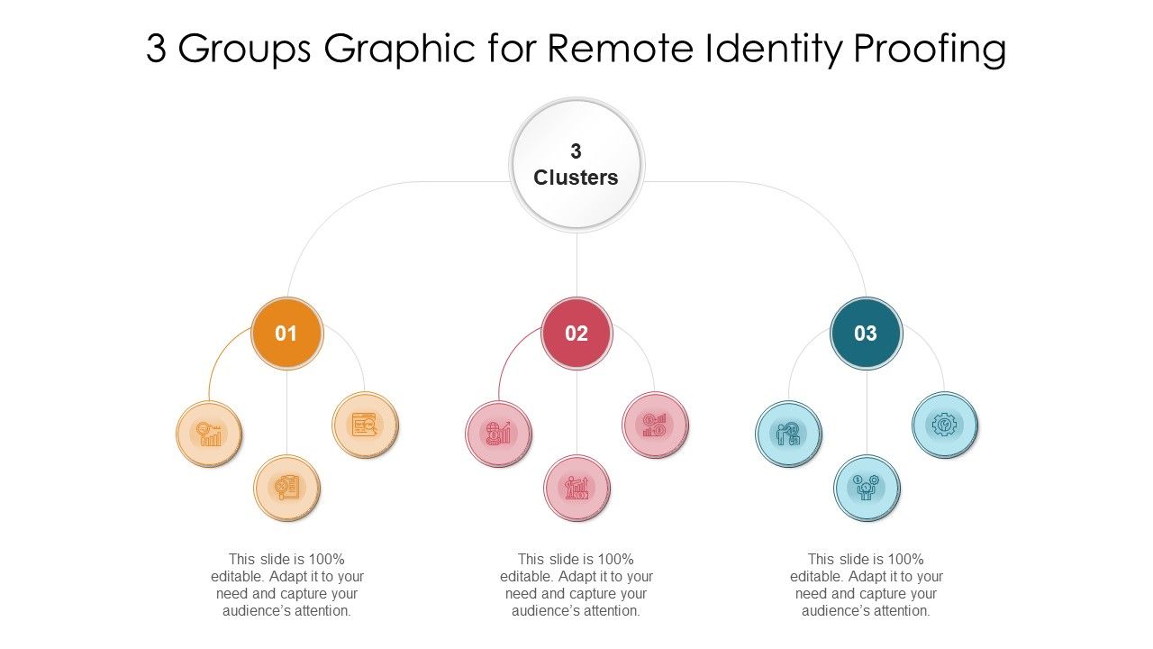 3_Groups_Graphic_For_Remote_Identity_Proofing_Ppt_PowerPoint_Presentation_Gallery_Background_Designs_PDF_Slide_1.jpg
