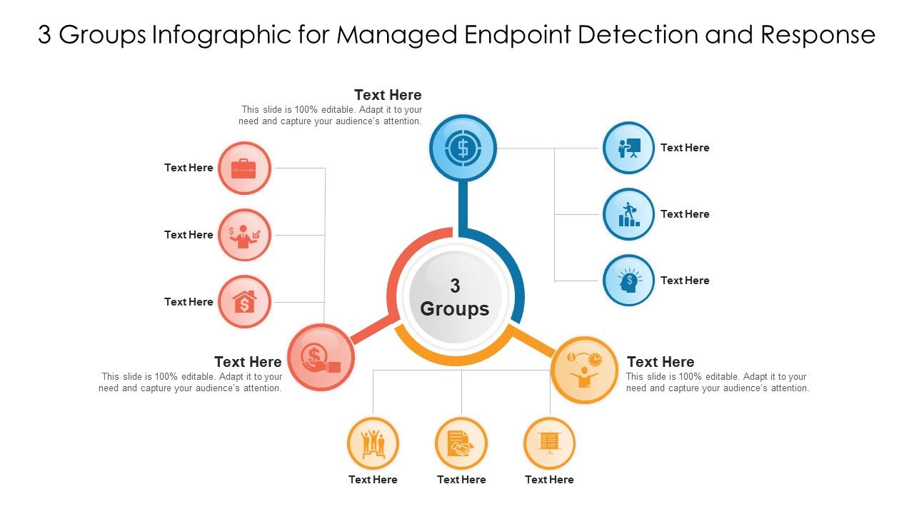 3_Groups_Infographic_For_Managed_Endpoint_Detection_And_Response_Ppt_PowerPoint_Presentation_File_Graphics_PDF_Slide_1.jpg