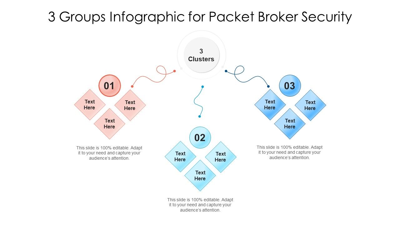 3_Groups_Infographic_For_Packet_Broker_Security_Ppt_PowerPoint_Presentation_File_Visual_Aids_PDF_Slide_1.jpg