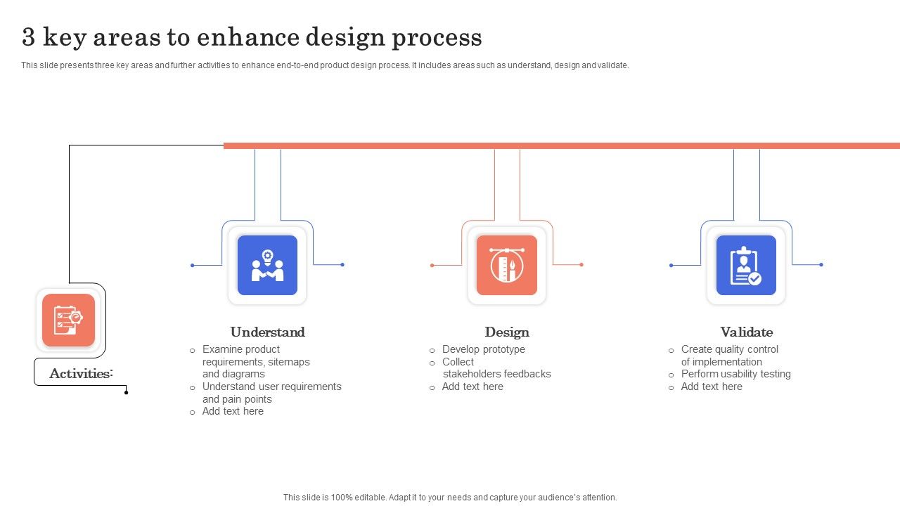 3_Key_Areas_To_Enhance_Design_Process_Mockup_PDF_Slide_1.jpg