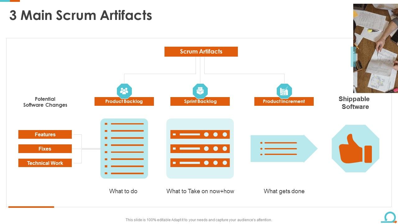 3_Main_Scrum_Artifacts_Ppt_Pictures_Tips_PDF_Slide_1.jpg