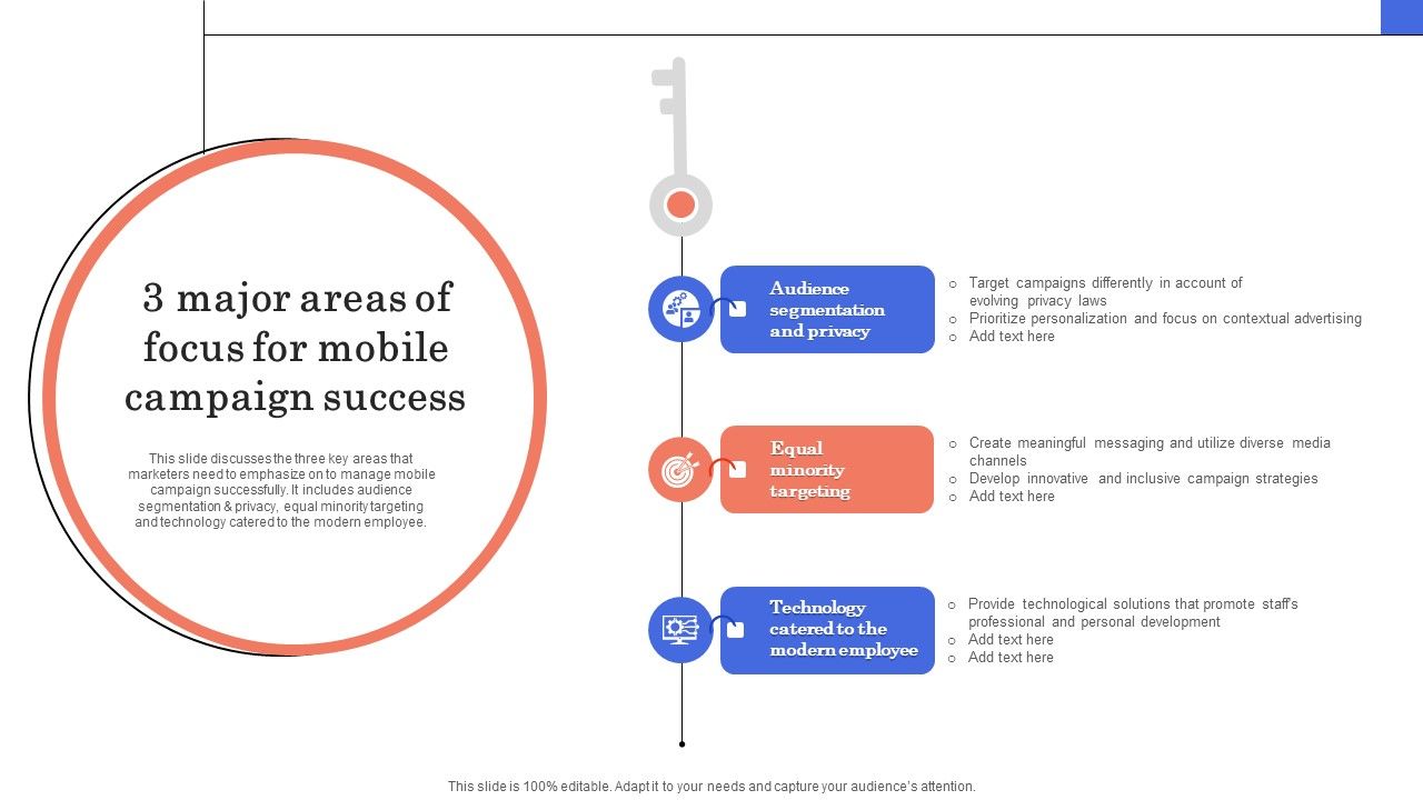 3_Major_Areas_Of_Focus_For_Mobile_Campaign_Success_Template_PDF_Slide_1.jpg