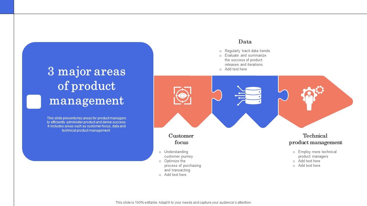 3_Major_Areas_Of_Product_Management_Icons_PDF_Slide_1.jpg