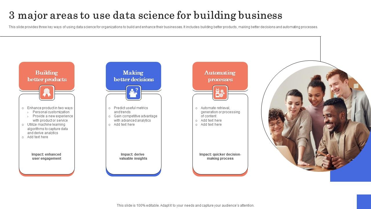 3_Major_Areas_To_Use_Data_Science_For_Building_Business_Mockup_PDF_Slide_1.jpg
