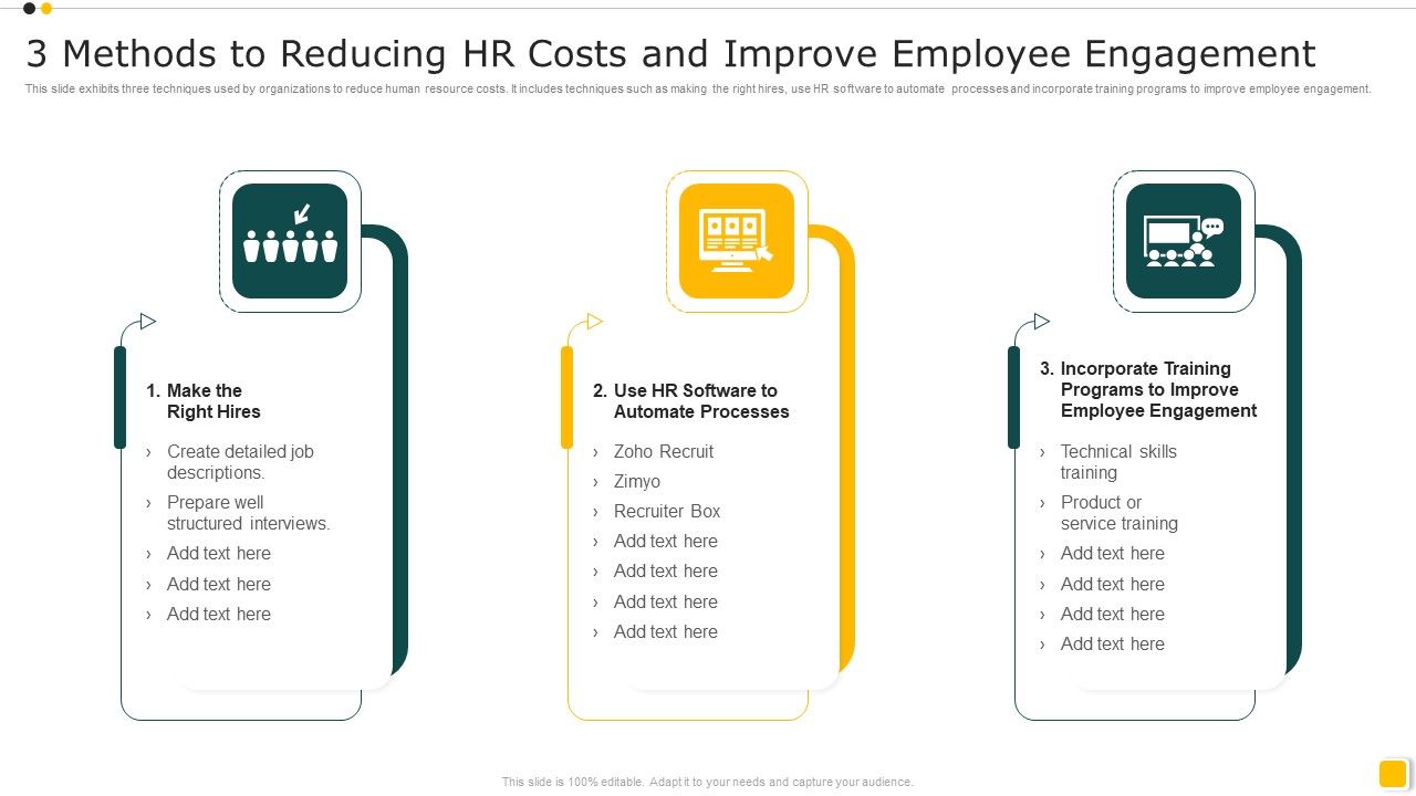 3_Methods_To_Reducing_HR_Costs_And_Improve_Employee_Engagement_Topics_PDF_Slide_1.jpg