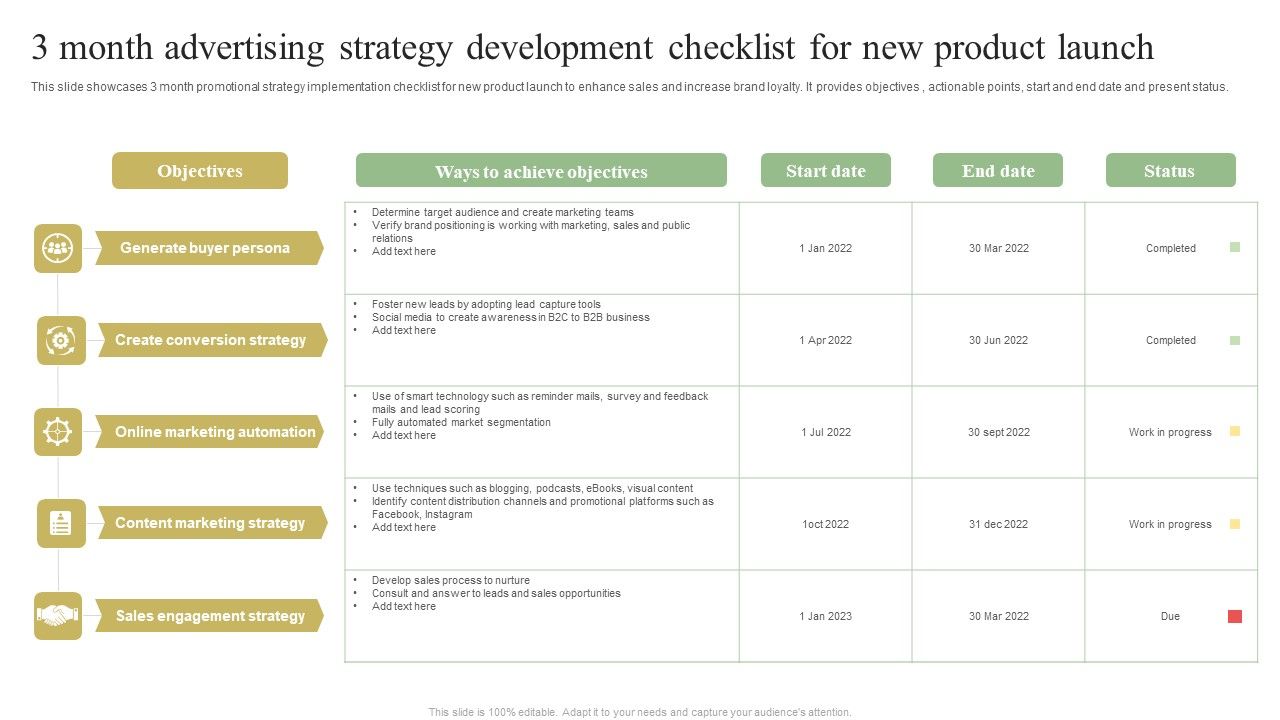3_Month_Advertising_Strategy_Development_Checklist_For_New_Product_Launch_Sample_PDF_Slide_1.jpg