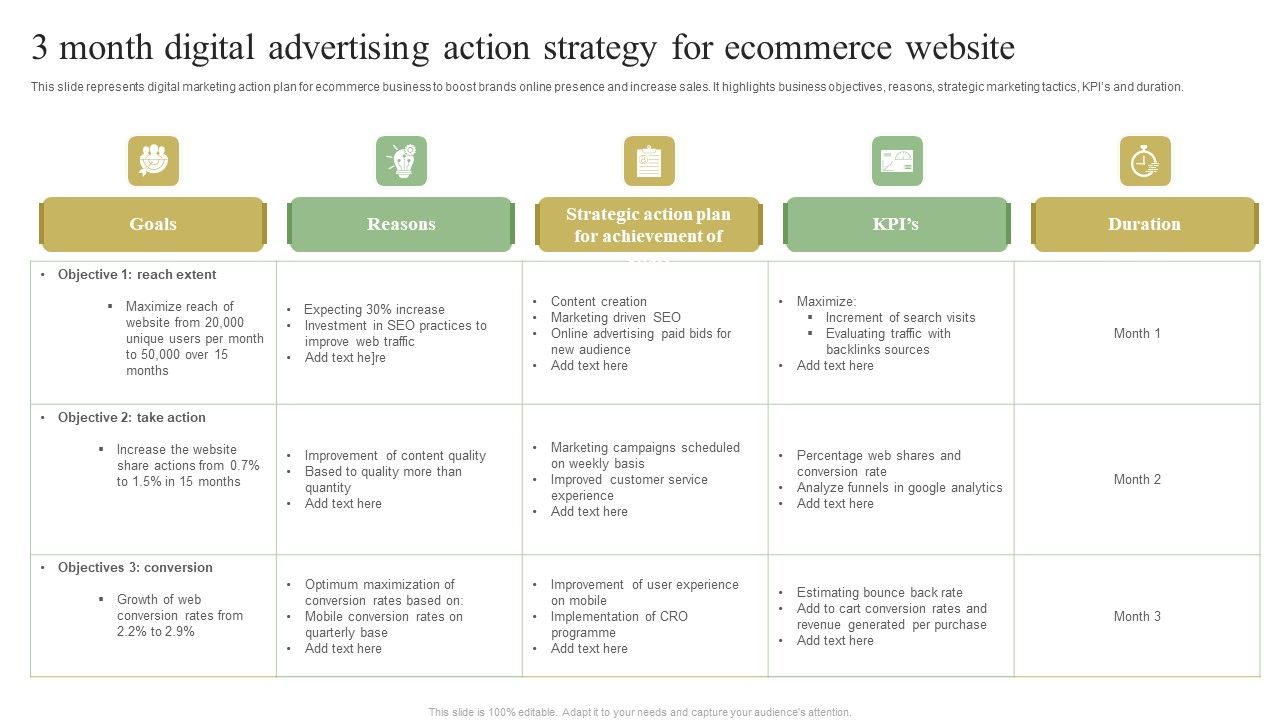 3_Month_Digital_Advertising_Action_Strategy_For_Ecommerce_Website_Brochure_PDF_Slide_1.jpg