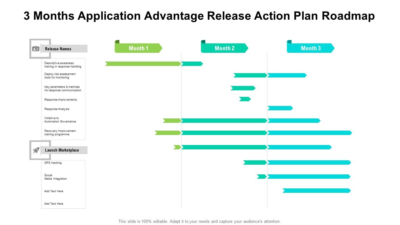 3_Months_Application_Advantage_Release_Action_Plan_Roadmap_Clipart_Slide_1.jpg