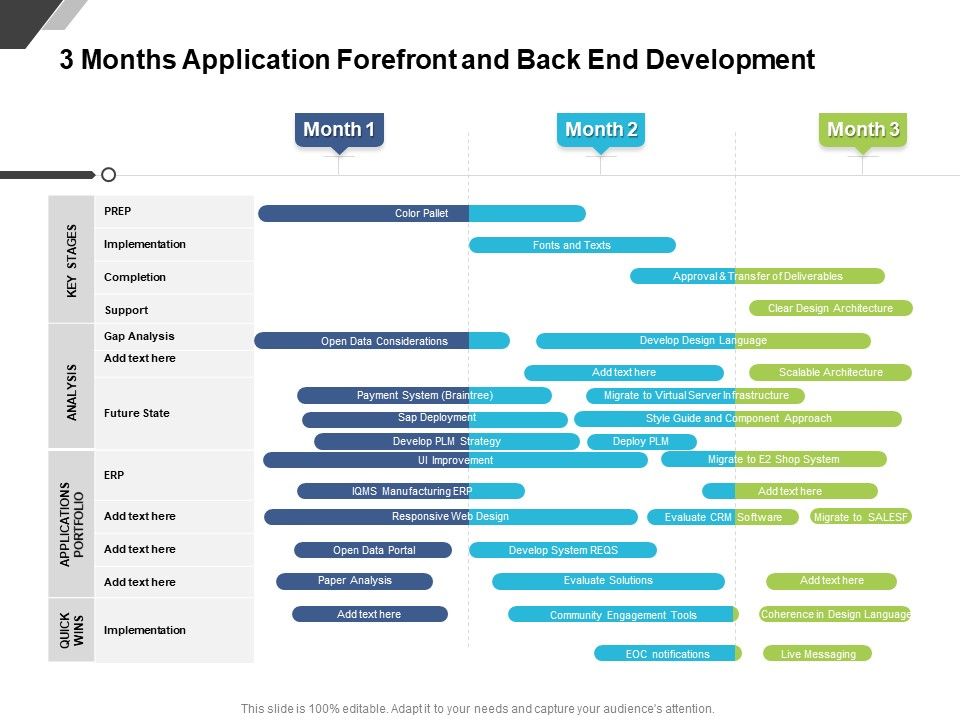 3_Months_Application_Forefront_And_Back_End_Development_Ideas_Slide_1.jpg