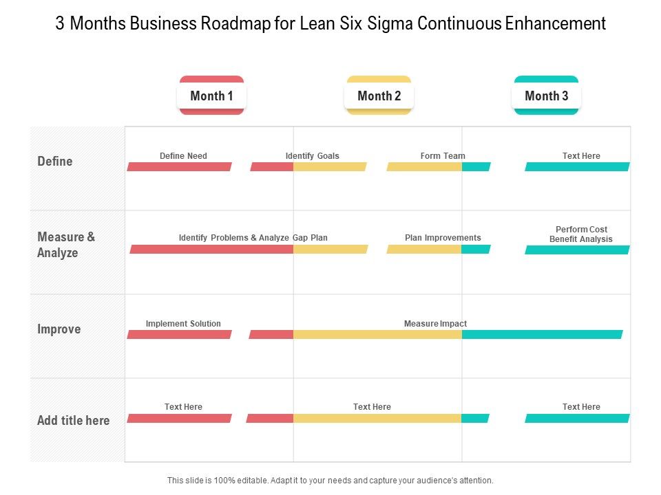3_Months_Business_Roadmap_For_Lean_Six_Sigma_Continuous_Enhancement_Ideas_Slide_1.jpg
