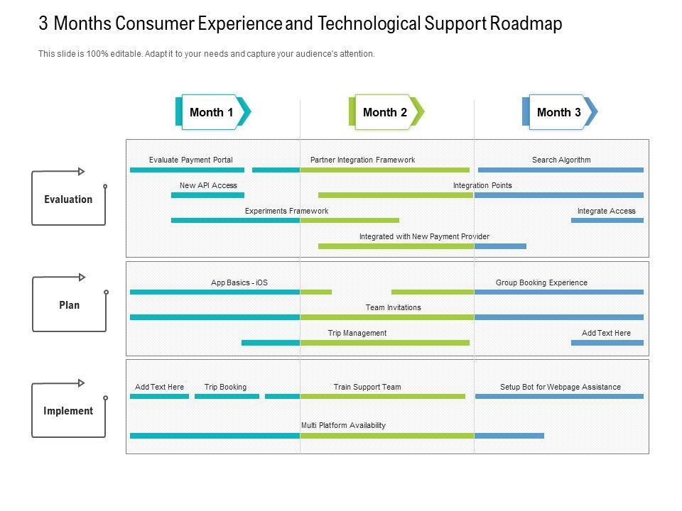 3_Months_Consumer_Experience_And_Technological_Support_Roadmap_Slides_Slide_1.jpg