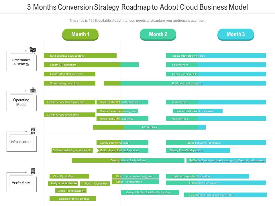 3_Months_Conversion_Strategy_Roadmap_To_Adopt_Cloud_Business_Model_Demonstration_Slide_1.jpg