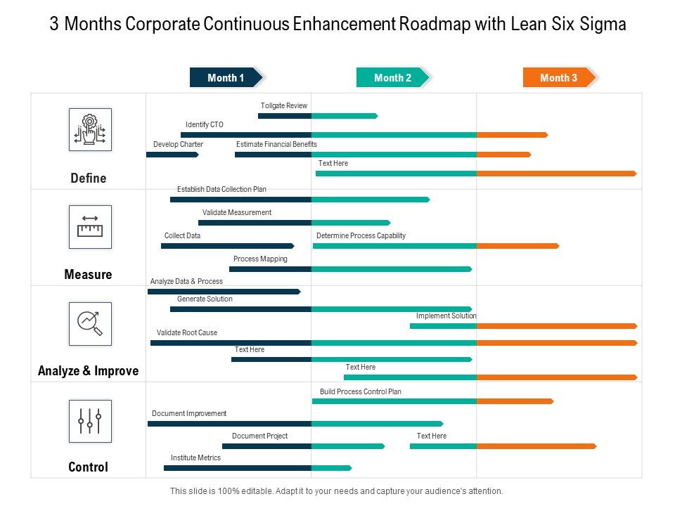 3_Months_Corporate_Continuous_Enhancement_Roadmap_With_Lean_Six_Sigma_Ideas_Slide_1.jpg